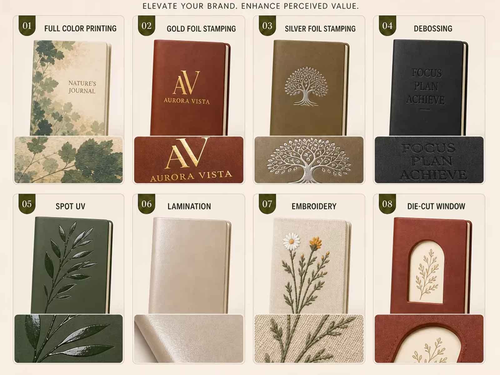 Custom notebook quote logo finishes including full-colour printing foil stamping debossing and spot UV