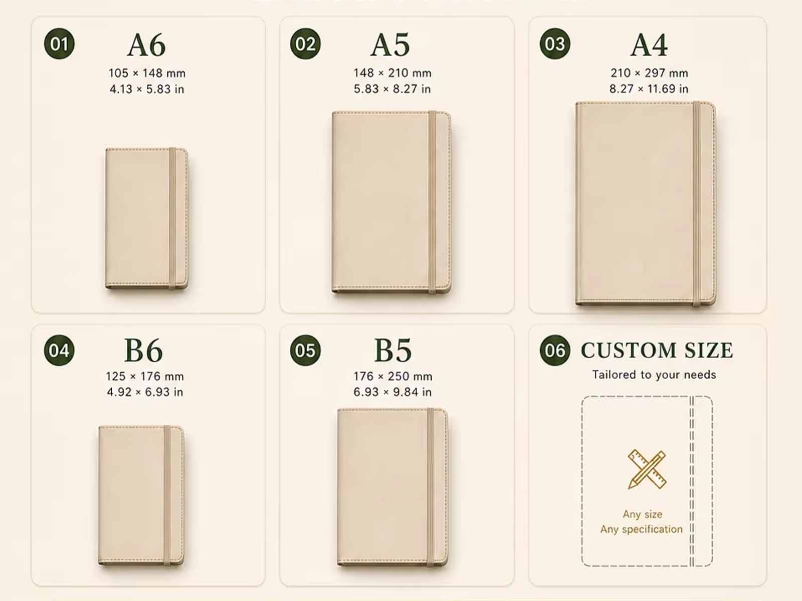 School exercise book sizes compared including A4 A5 B5 and custom school formats